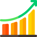 ontinuous Improvement: